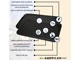 All American 1930 Ultimate Reversible Griddle Features