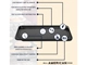 All American 1930 Ultimate Flat Griddle Features